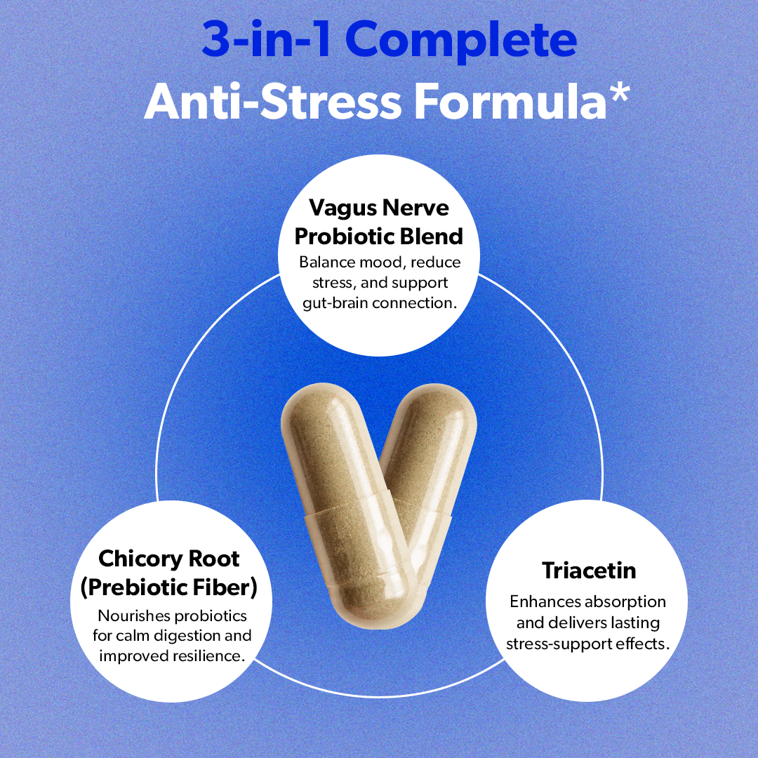 Anti-Stress Probiotics
