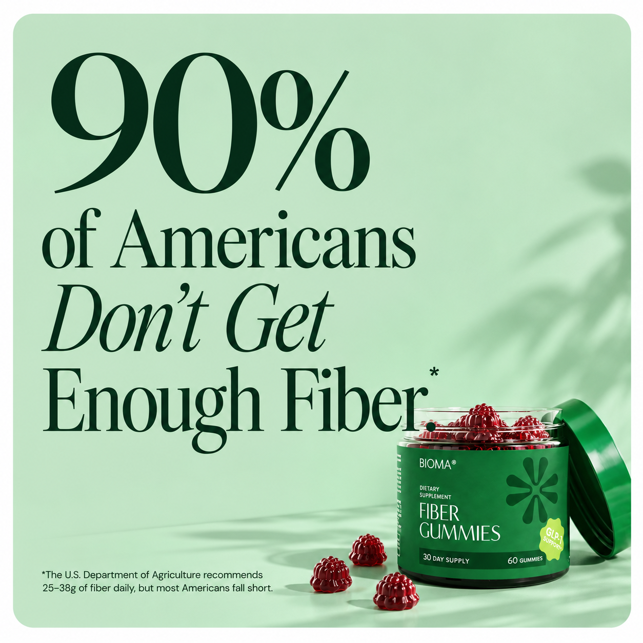 Fiber Gummies