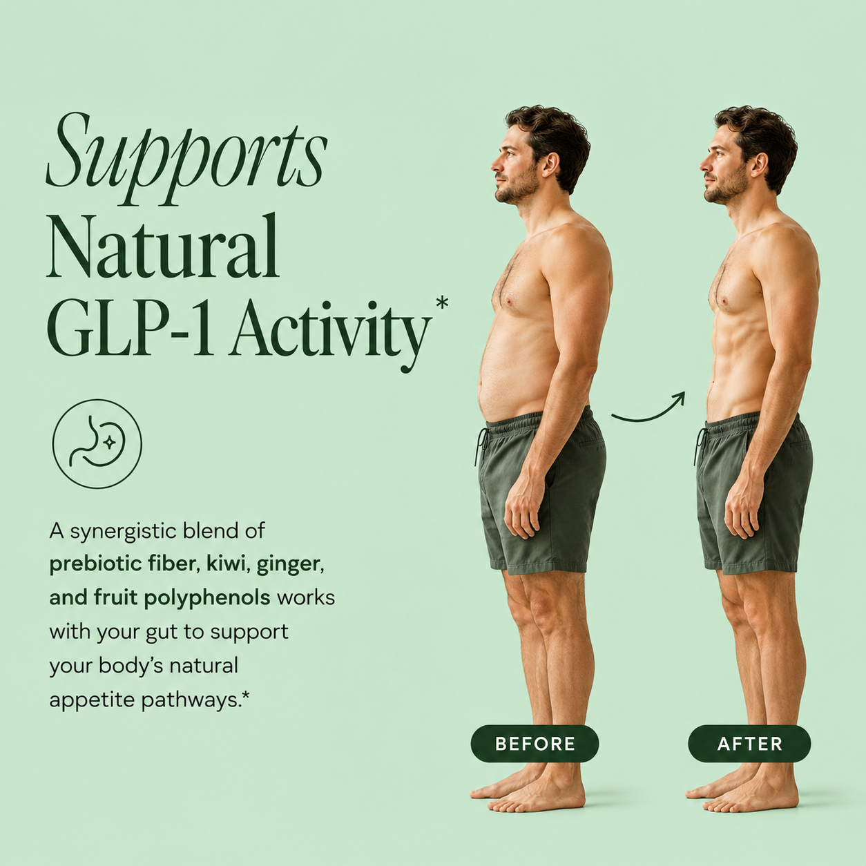 Fiber Gummies