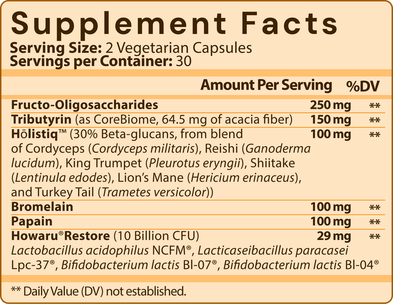 Supplement Facts