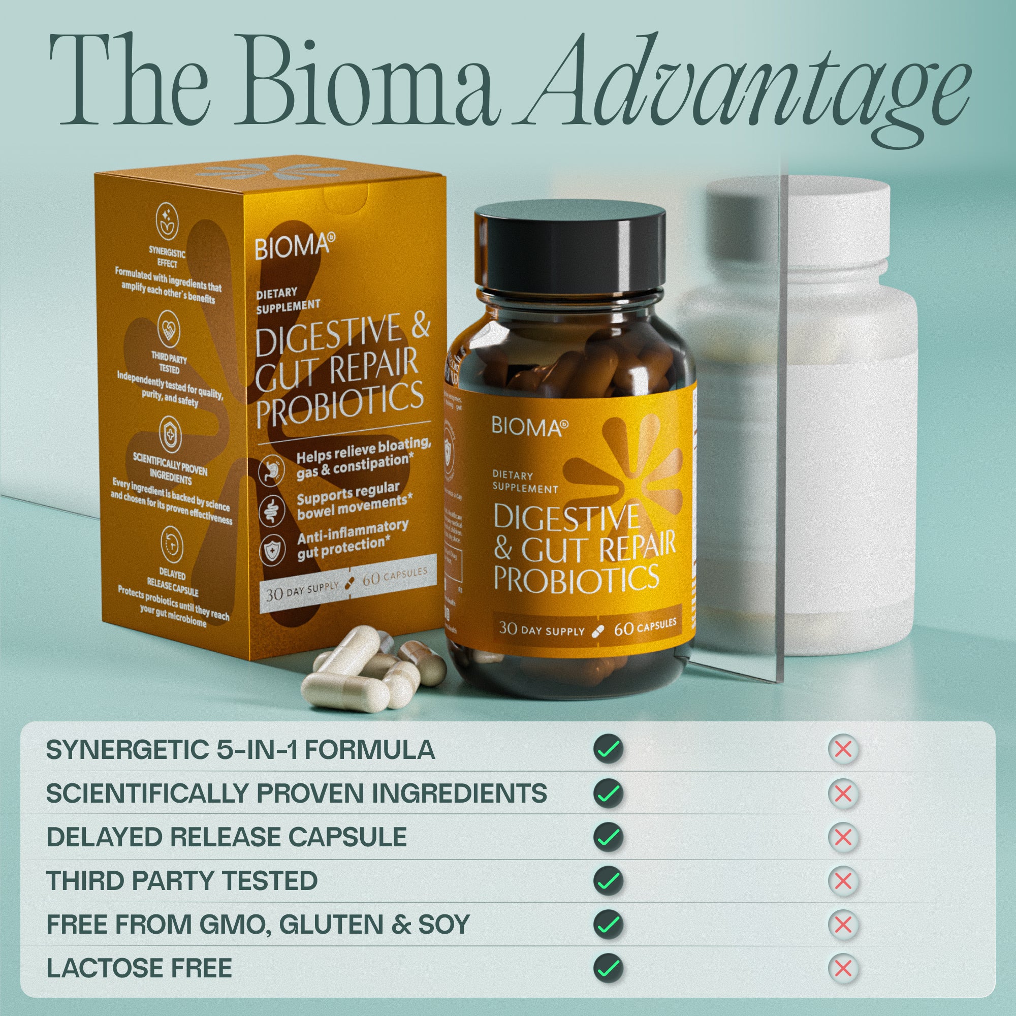 bioma glp 1 probiotic Does Work for Weight Loss? A Review GLP-1 Probiotic Pro | Fullscript