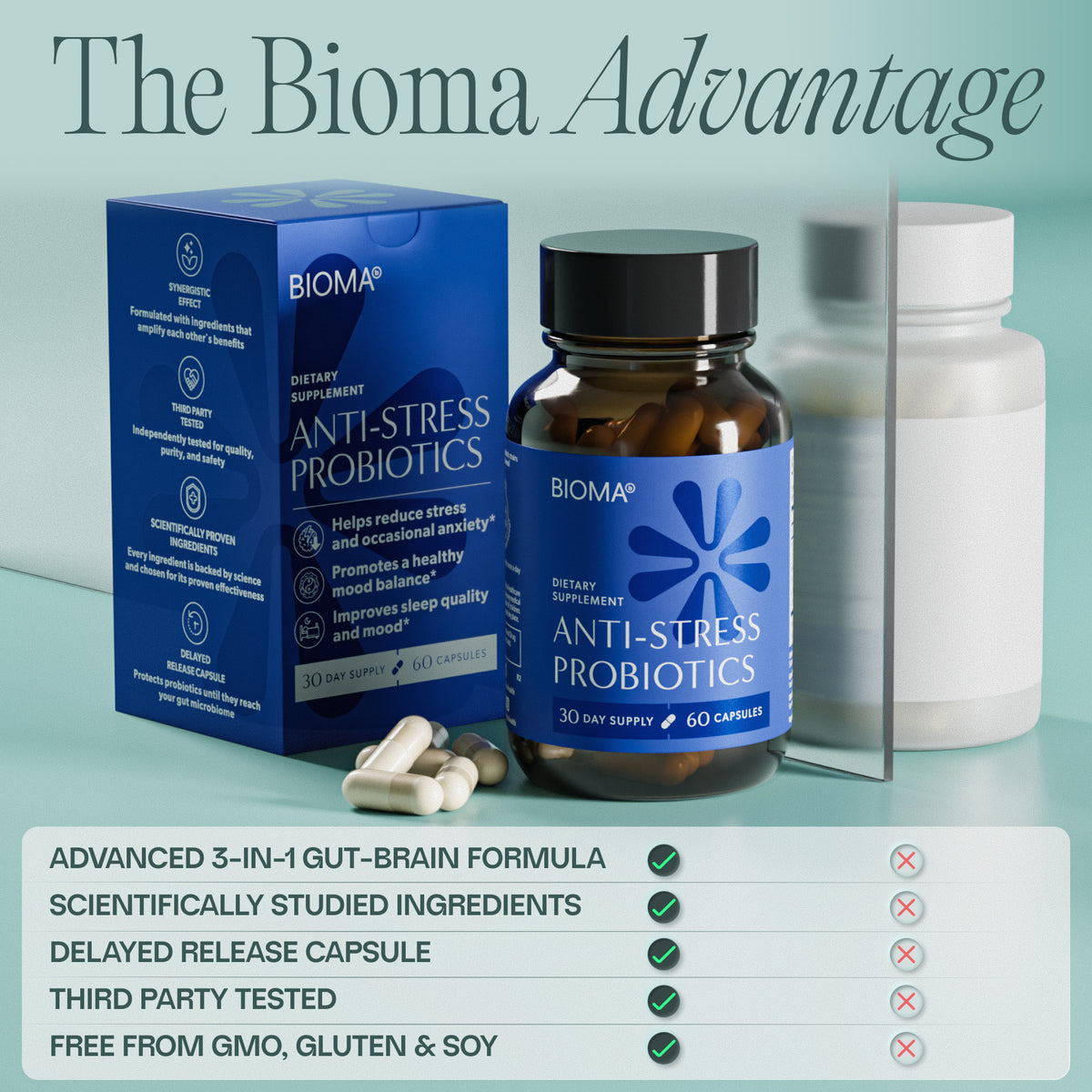 Bioma Anti-Stress Probiotics